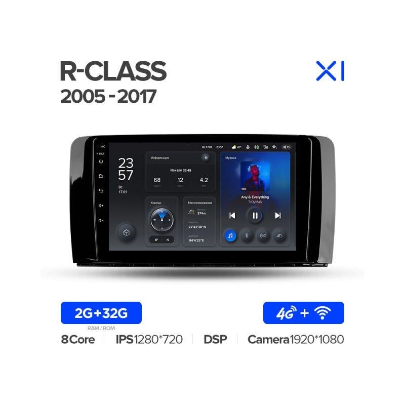 26fd1f2e558911ec94d414dae9ddcfb1_f23994f655bf11ecbbc4e03f497ac289 изображение