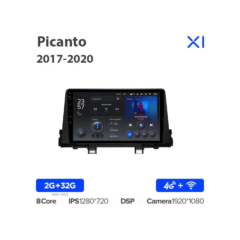 c3b85219537411ecbbc4e03f497ac289_c4b195b85e6c11ecbbc4e03f497ac289 изображение