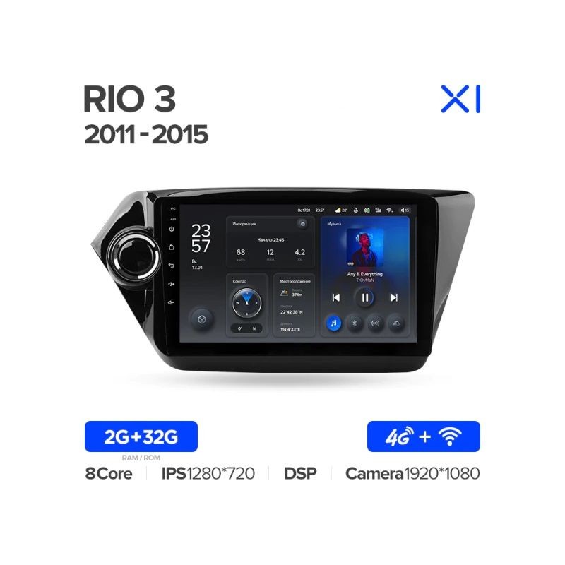 c3b8521a537411ecbbc4e03f497ac289_f23994d455bf11ecbbc4e03f497ac289 изображение