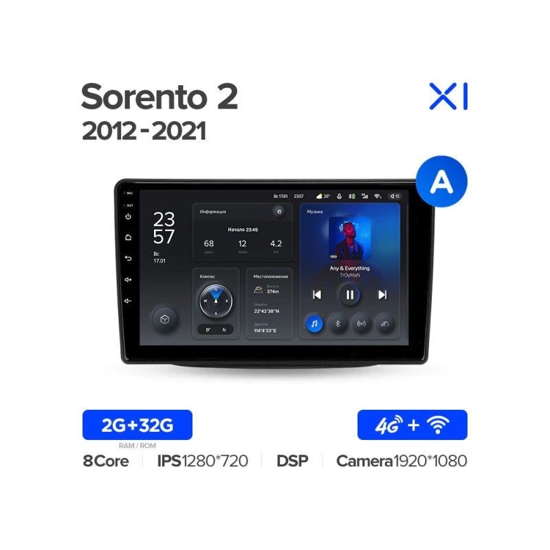 c3b8521f537411ecbbc4e03f497ac289_f23994d855bf11ecbbc4e03f497ac289 изображение