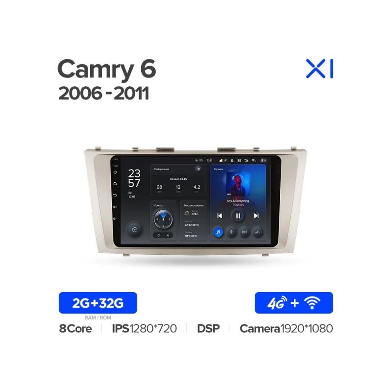 42ab7558574c11ecbbc4e03f497ac289_9f6d746257ef11ecbbc4e03f497ac289 изображение